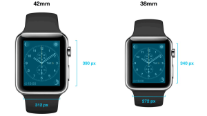 Apple Watch Screen Sizes and Resolution